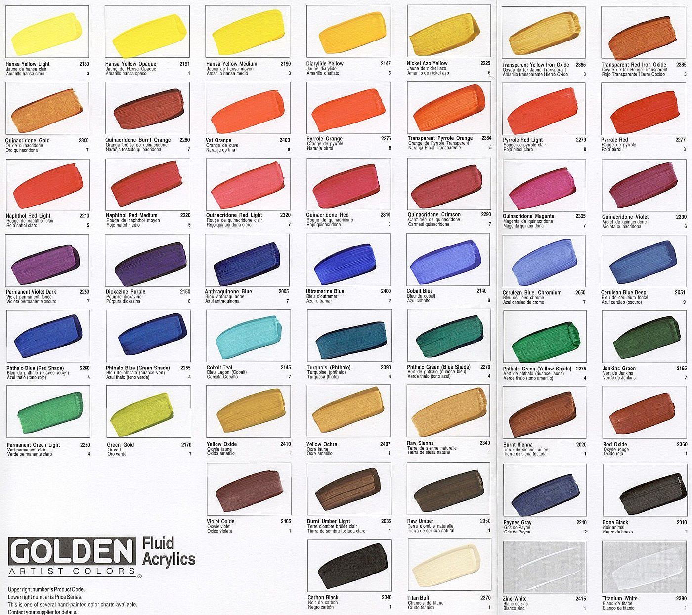 Golden Paints Color Chart