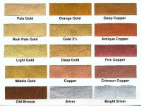 bronze_powders