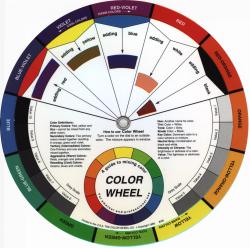 colourwheel