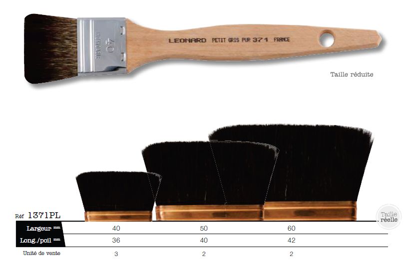 Tools brushes gold cushions and gilding knives for Kölner Poliment