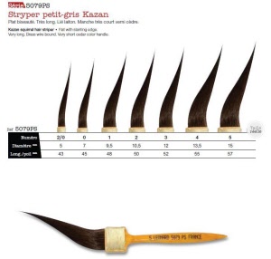 LEONARD Kazan Squirrel Striper 5079 PS for PINSTRIPING
